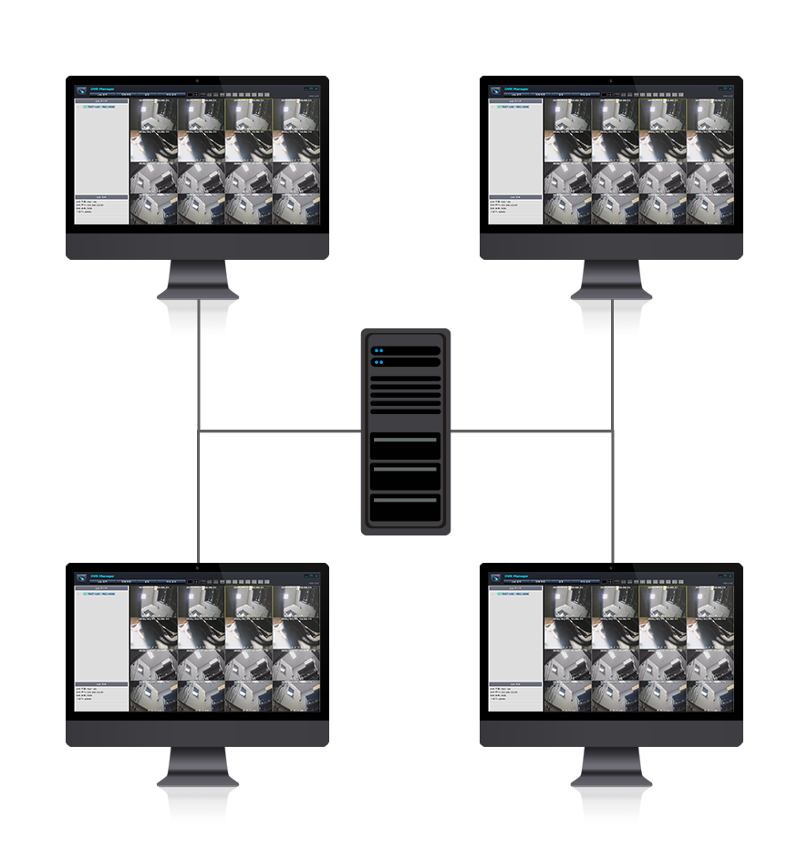 CMS(Central Management System)